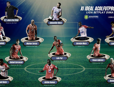 XI Ideal ACOLFUTPRO 2020 | Los mejores de la Liga BetPlay Dimayor